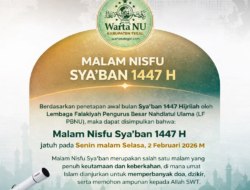 Malam Nisfu Sya’ban 1447 H Jatuh pada Senin Malam Selasa Ini