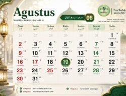 25 Agustus 2026 Libur Nasional, Maulid Nabi Jadi Momentum Meneladani Akhlak Rasulullah